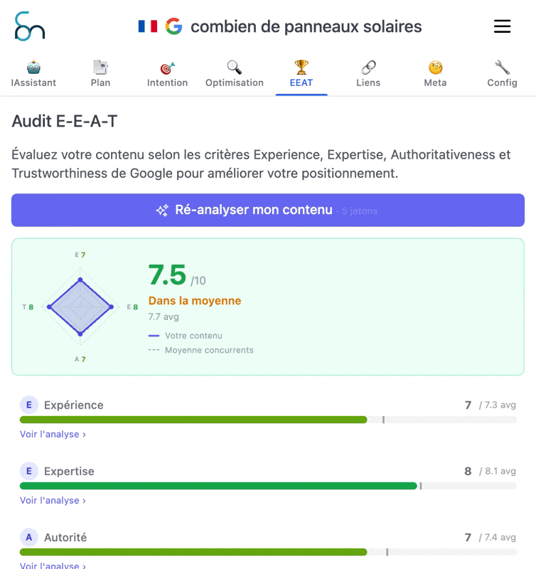 Démonstration de SERPmantics