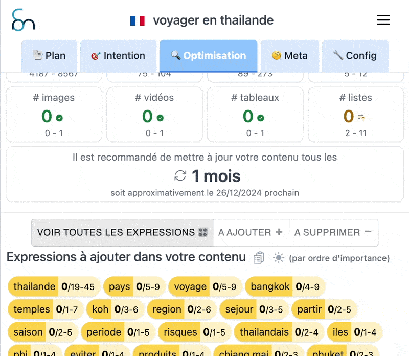 Démonstration de SERPmantics